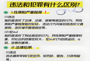 違法犯罪中的違法和犯罪是一回事嗎？兩者有什么區別